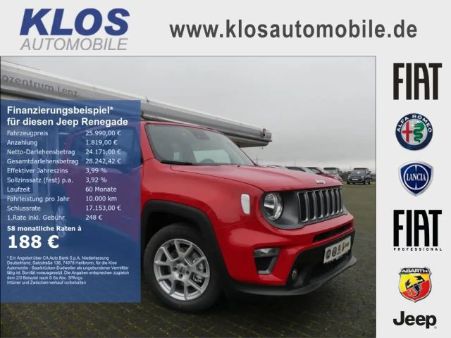 Jeep Renegade Limited Hybrid