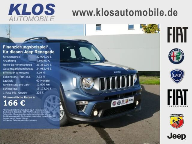 Jeep Renegade Limited