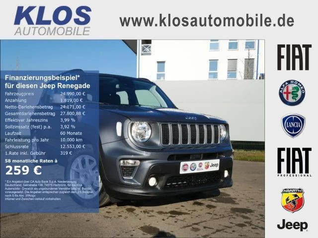 Jeep Renegade Limited Hybrid