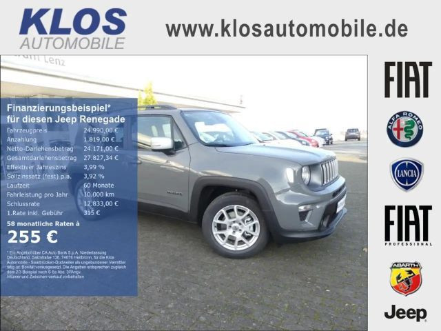 Jeep Renegade Limited Hybrid