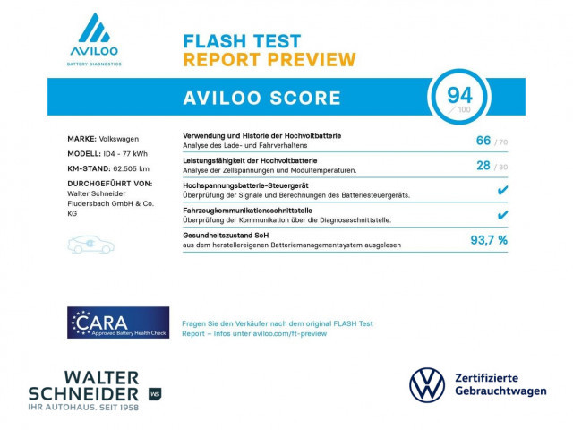 Volkswagen ID.4 1st Edition Performance Pro