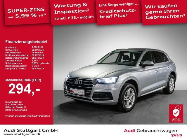 Audi Q5 Quattro 40 TDI