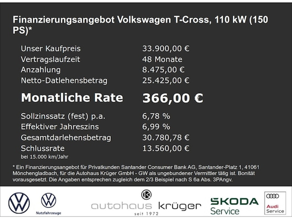 Volkswagen T-Cross