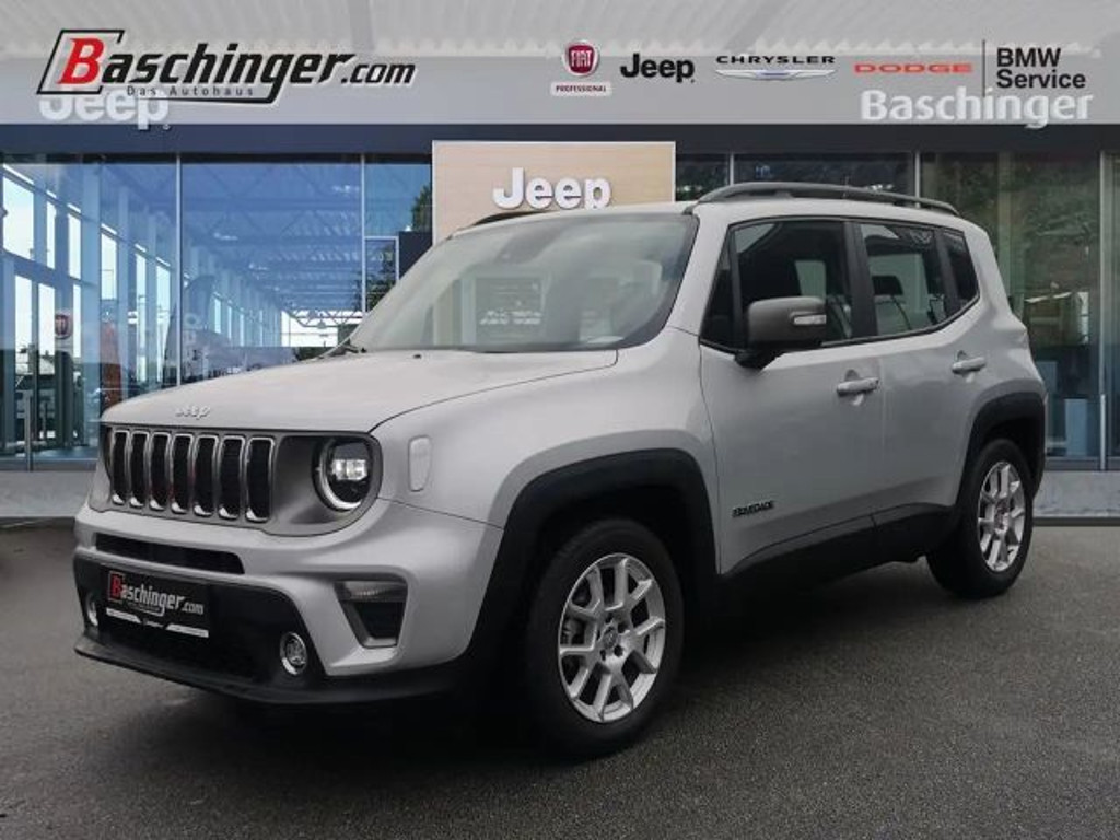 Jeep Renegade Limited