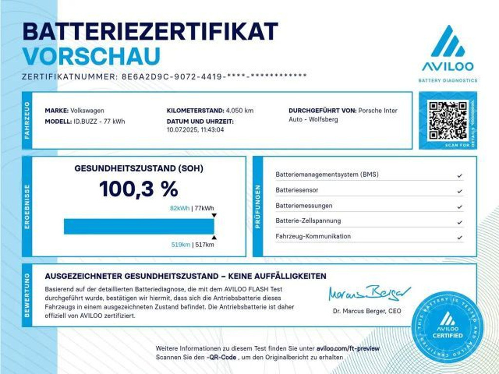 Volkswagen ID.Buzz Cargo