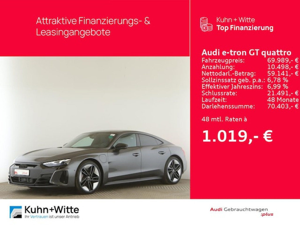 Audi RS e-tron GT Quattro