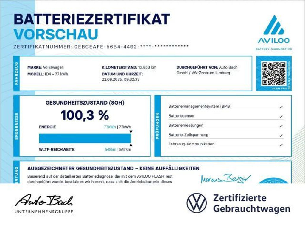 Volkswagen ID.4