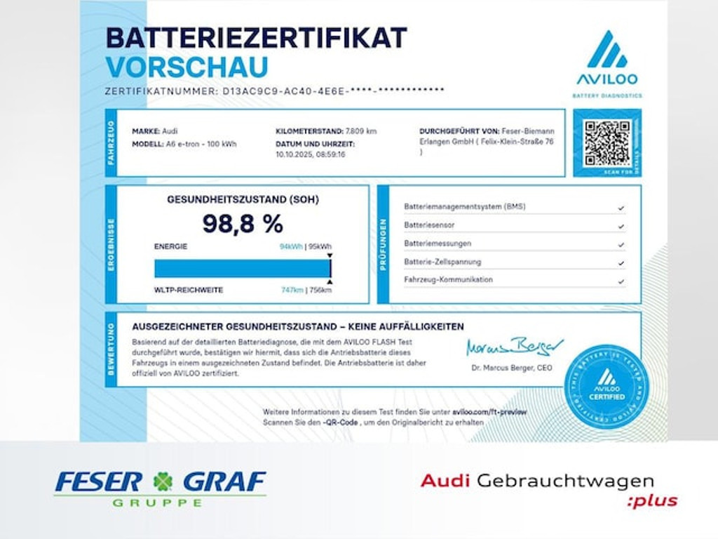Audi A6 e-tron Avant Performance