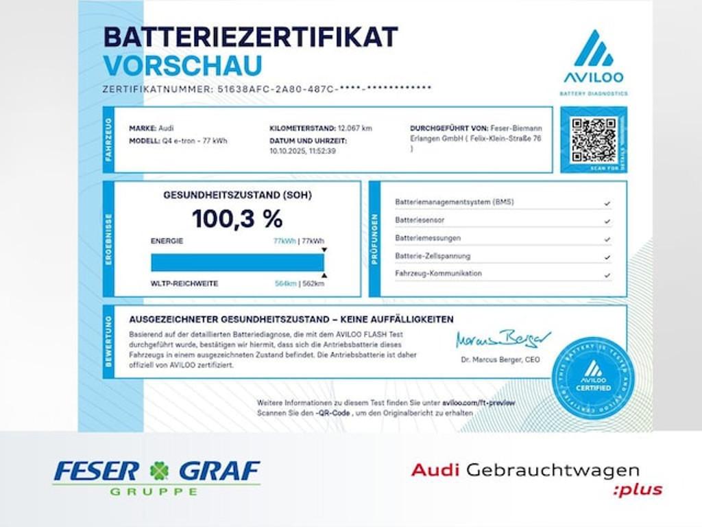 Audi Q4 e-tron Sportback