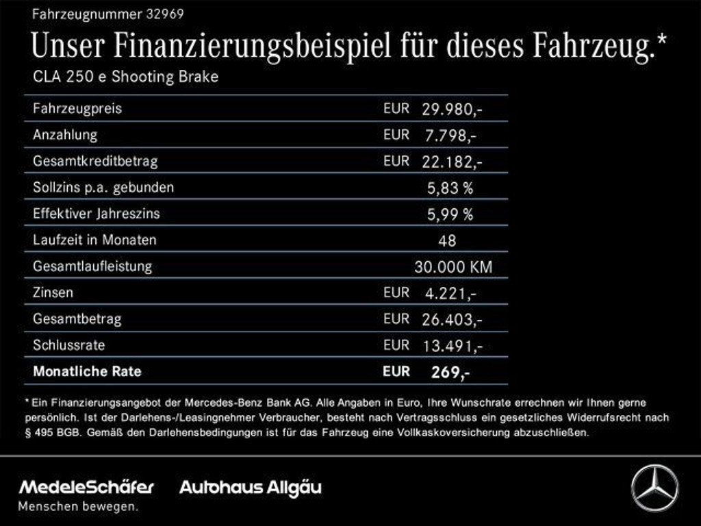 Mercedes-Benz CLA-Klasse