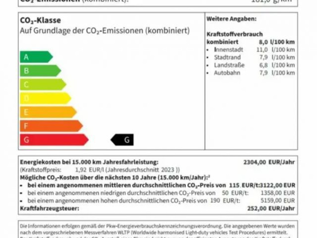 Mini Cooper SE Countryman