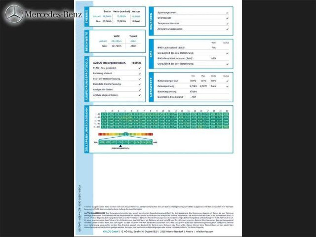 Mercedes-Benz B-Klasse