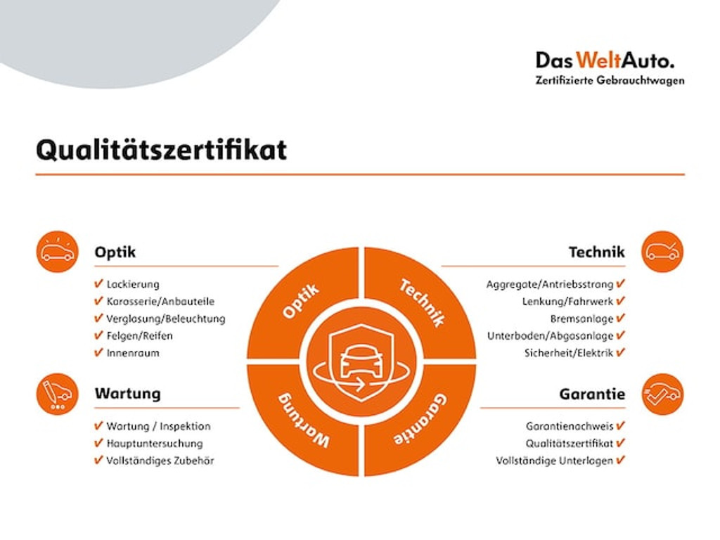 Volkswagen Tiguan DSG Allspace 2.0 TDI