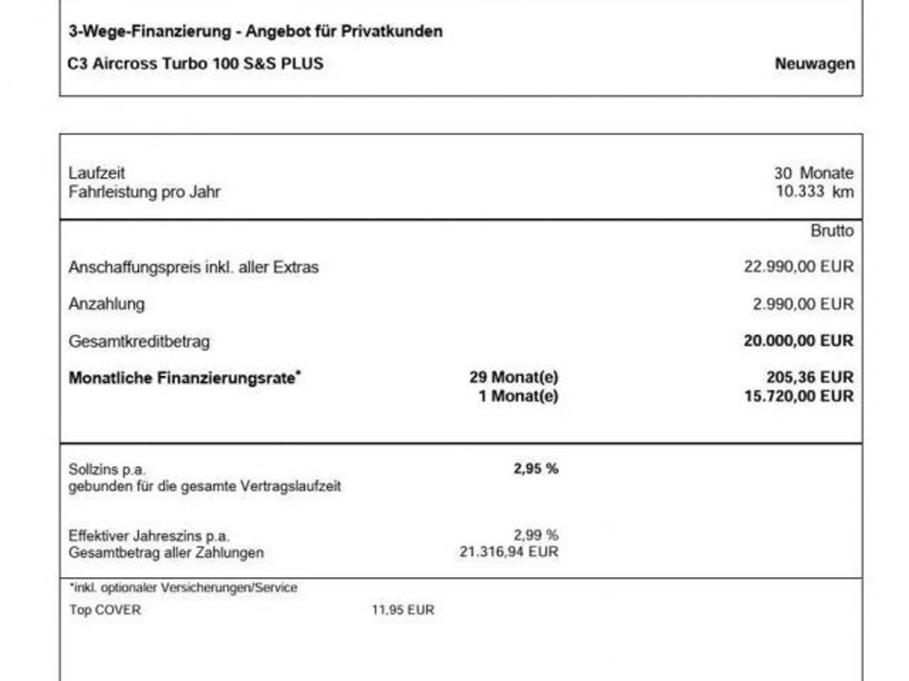 Citroën C3 Aircross