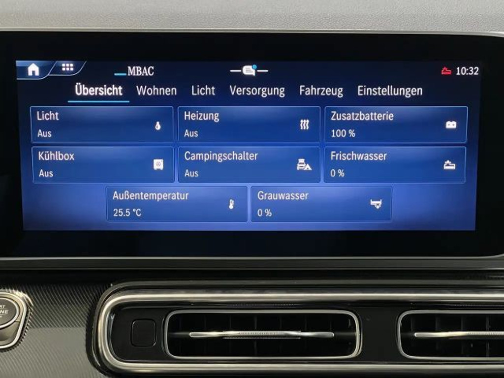 Mercedes-Benz Marco Polo