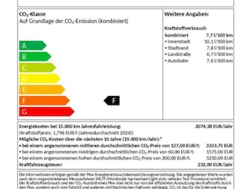 Volkswagen T-Roc DSG R-Line
