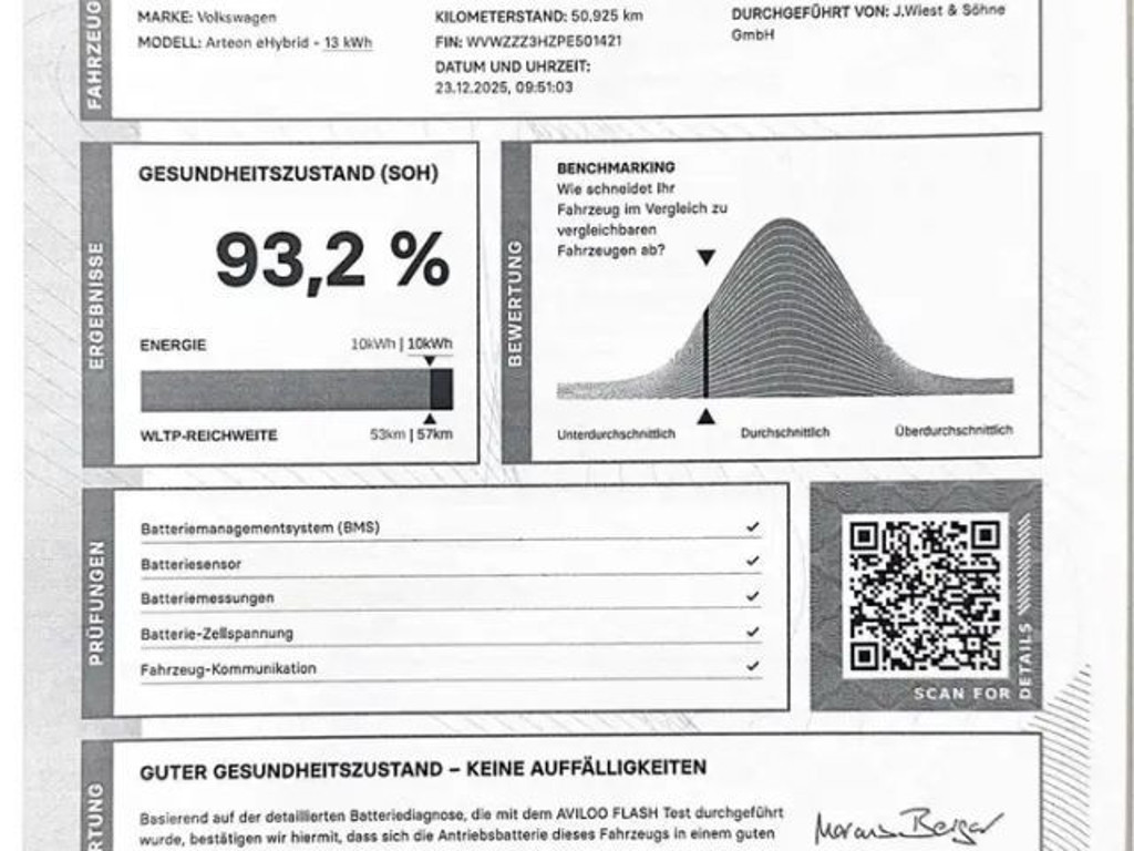 Volkswagen Arteon Shooting Brake