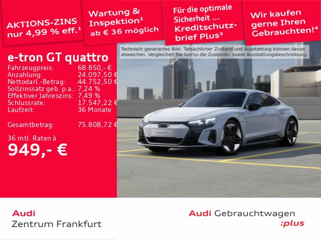 Audi e-tron GT Quattro