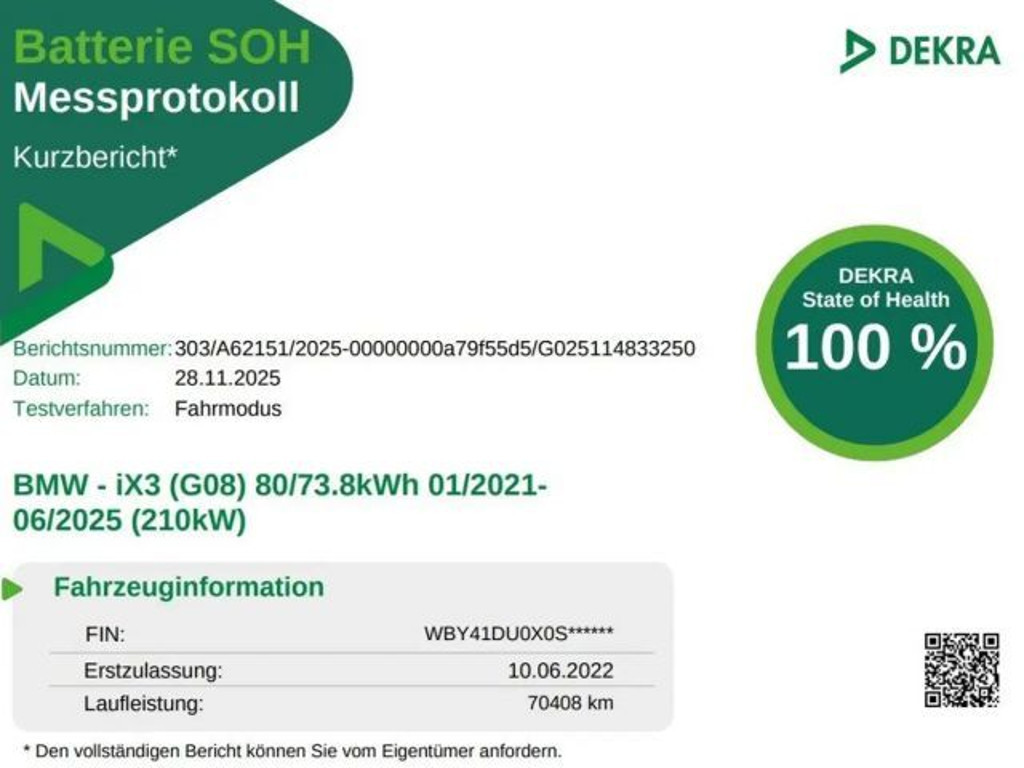 BMW iX3