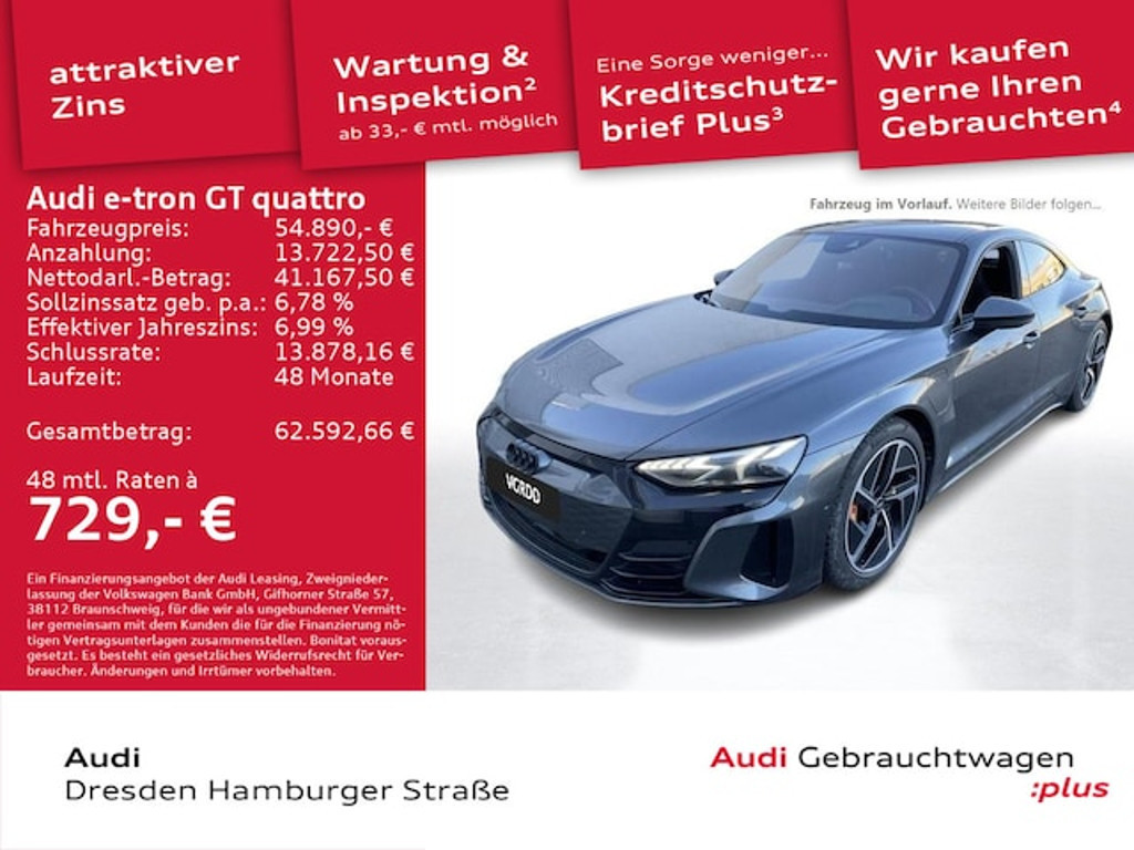 Audi e-tron GT Quattro