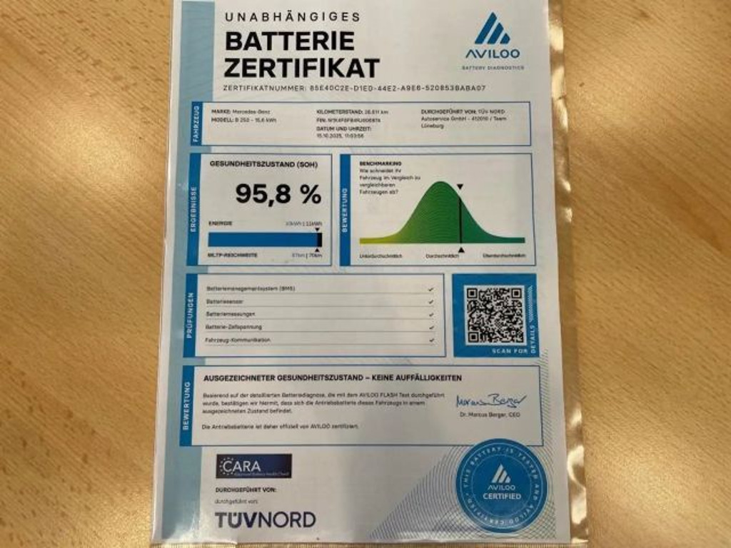 Mercedes-Benz B-Klasse