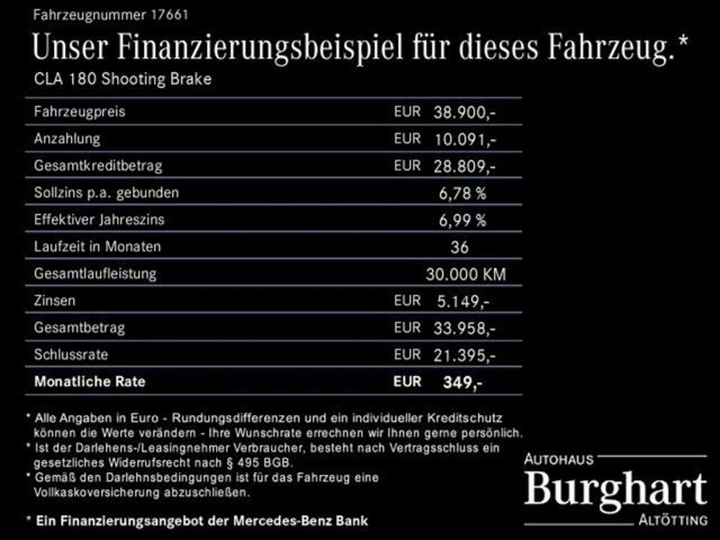 Mercedes-Benz CLA-Klasse