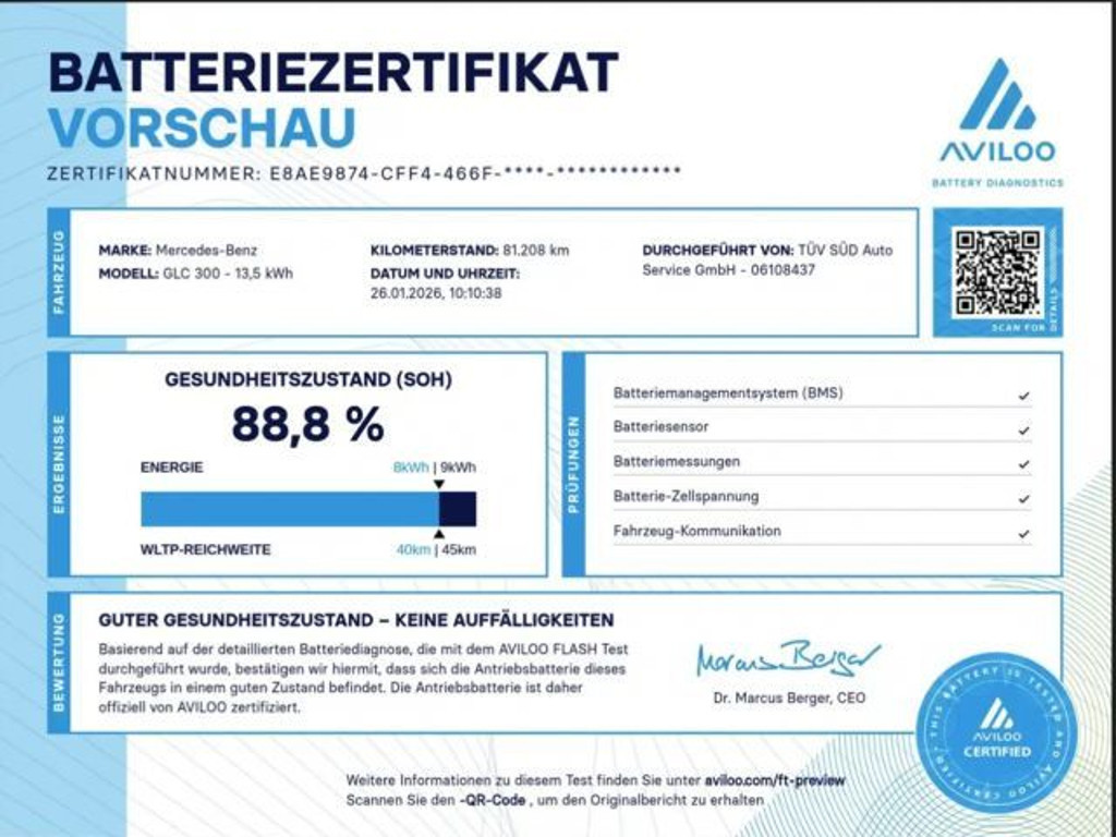 Mercedes-Benz GLC-Klasse