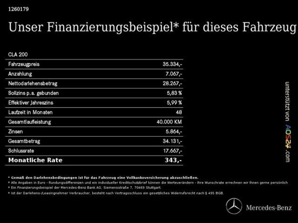 Mercedes-Benz CLA-Klasse