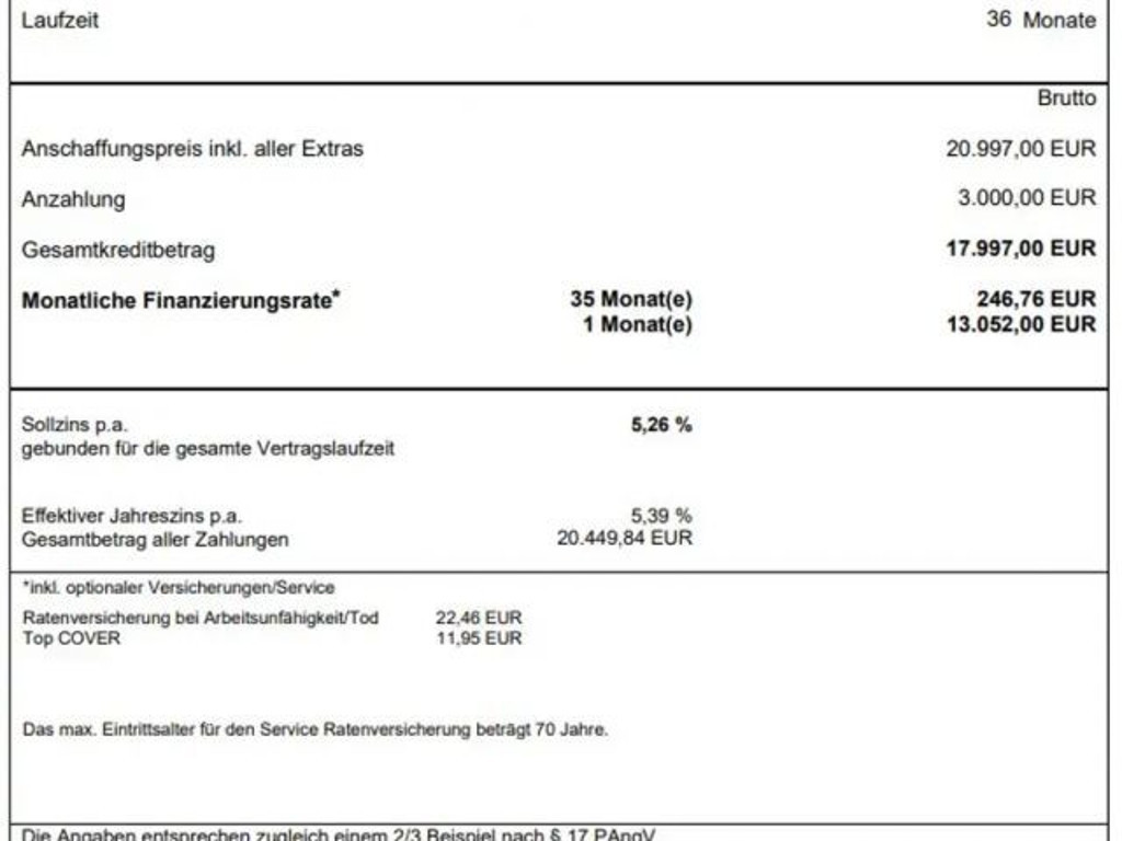 Citroën C3 Aircross