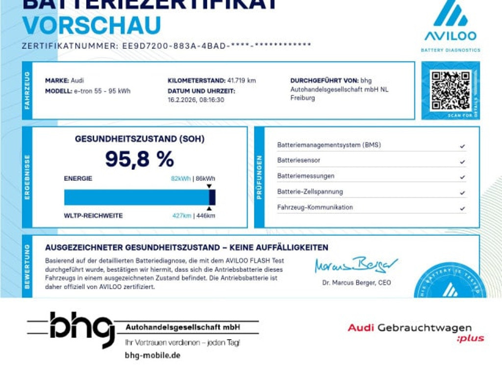 Audi e-tron Sportback Quattro 55