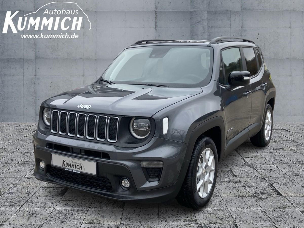 Jeep Renegade Limited