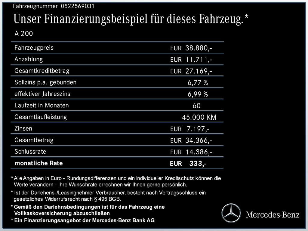 Mercedes-Benz A-Klasse