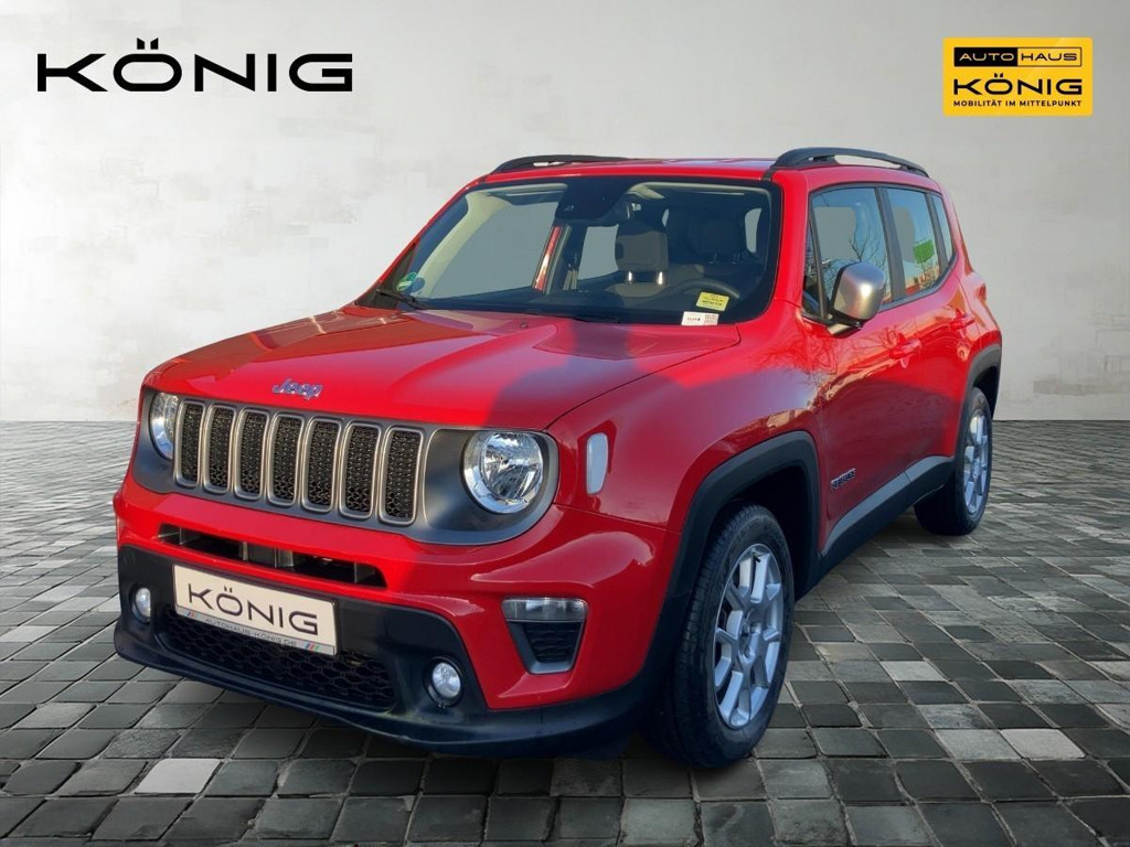 Jeep Renegade Limited