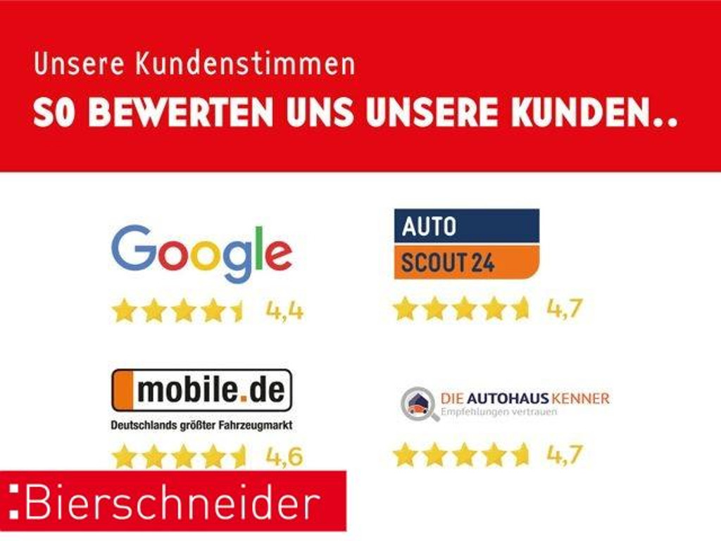 Seat Leon FR-lijn 1.5 eTSI DSG