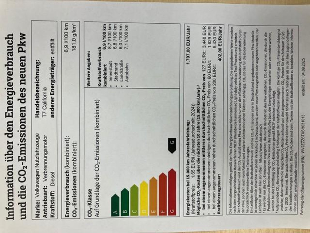 Volkswagen CALIFORNIA