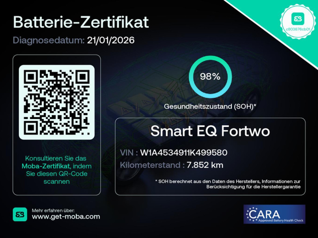Smart EQ fortwo