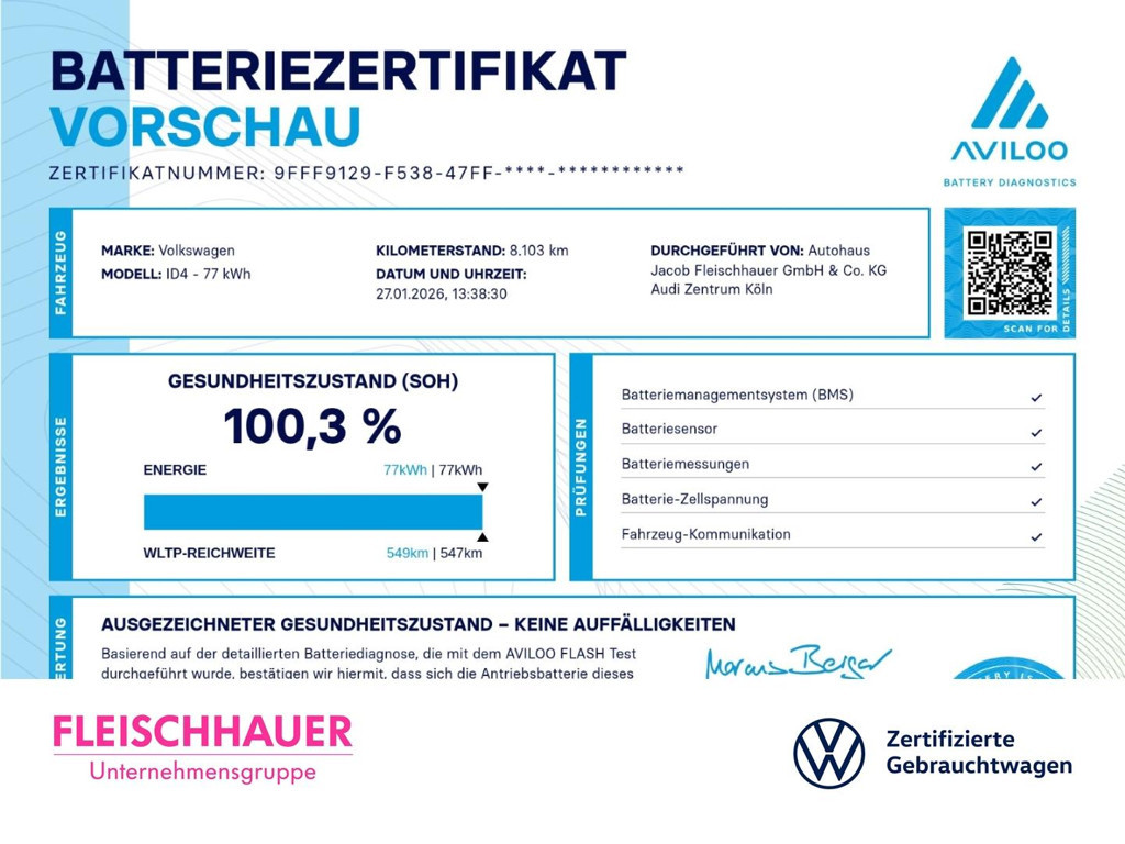 Volkswagen ID.4