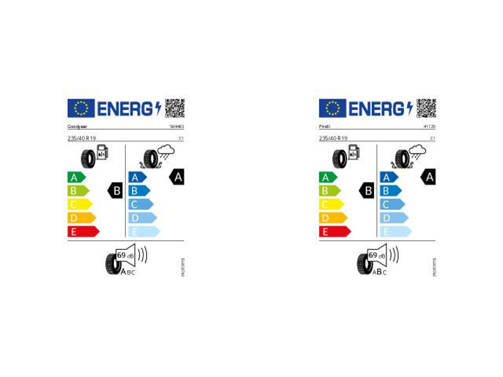 Volkswagen Passat Variant R-Line 2.0 TDI