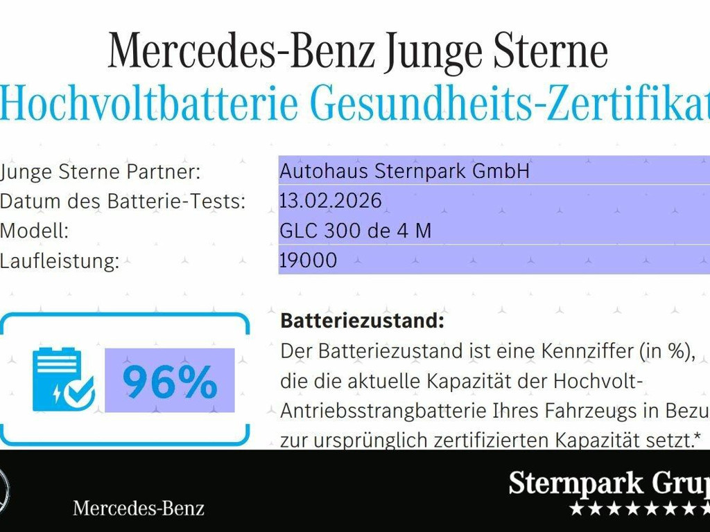 Mercedes-Benz GLC-Klasse