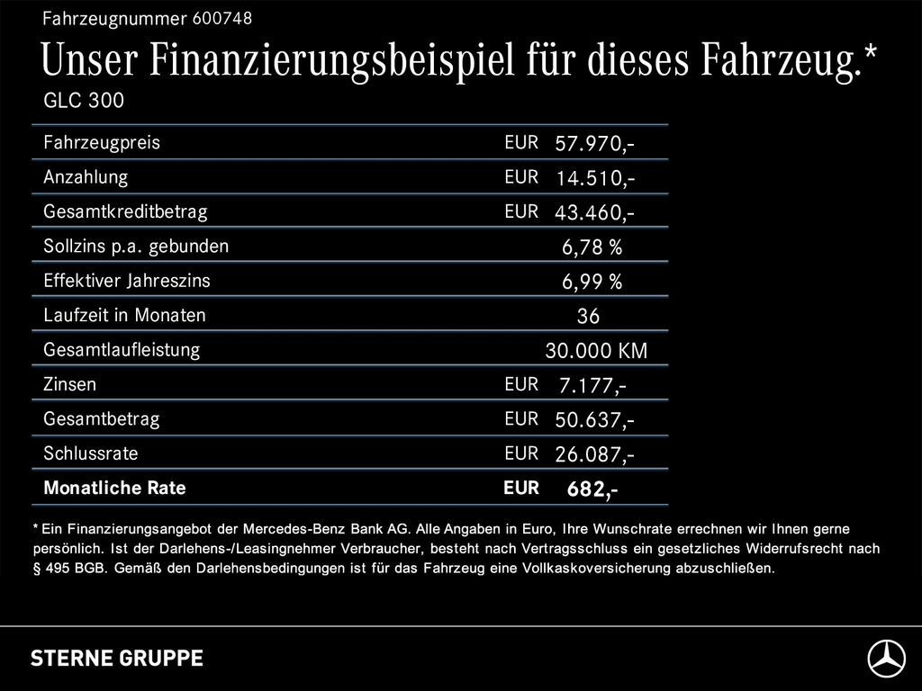 Mercedes-Benz GLC-Klasse