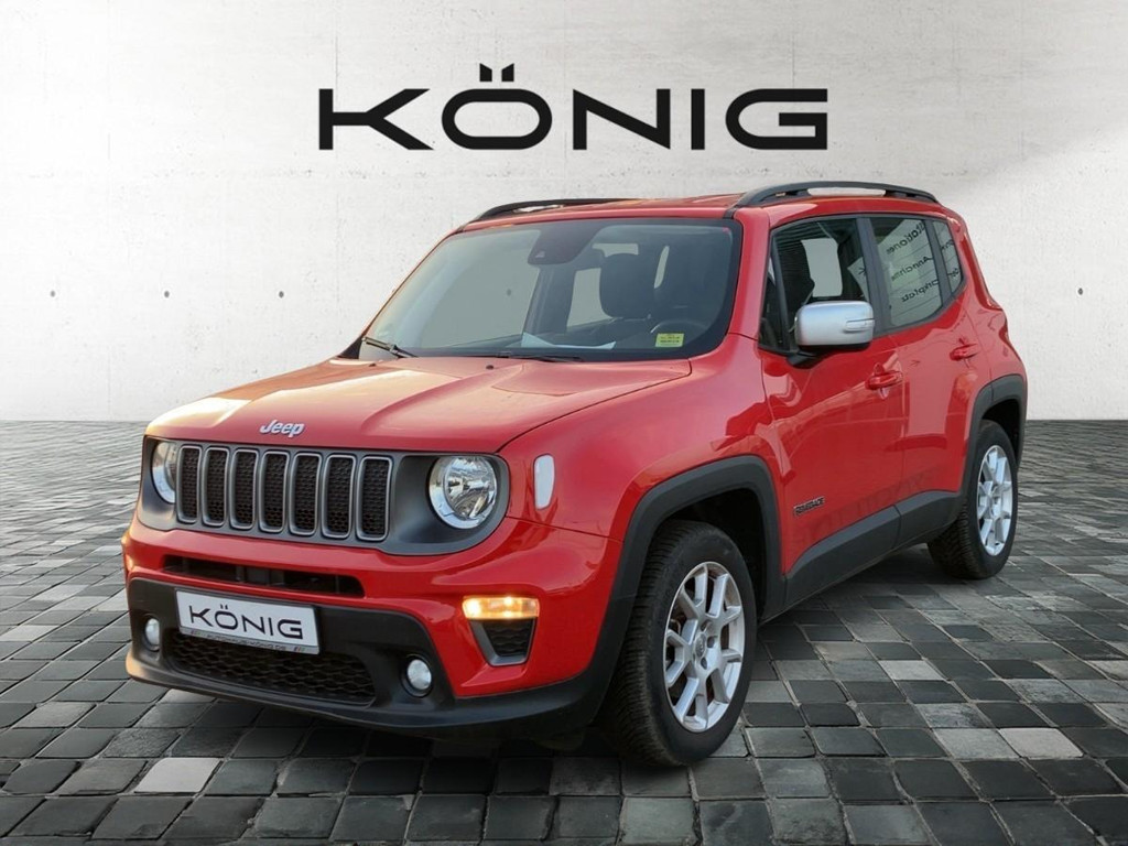 Jeep Renegade Limited