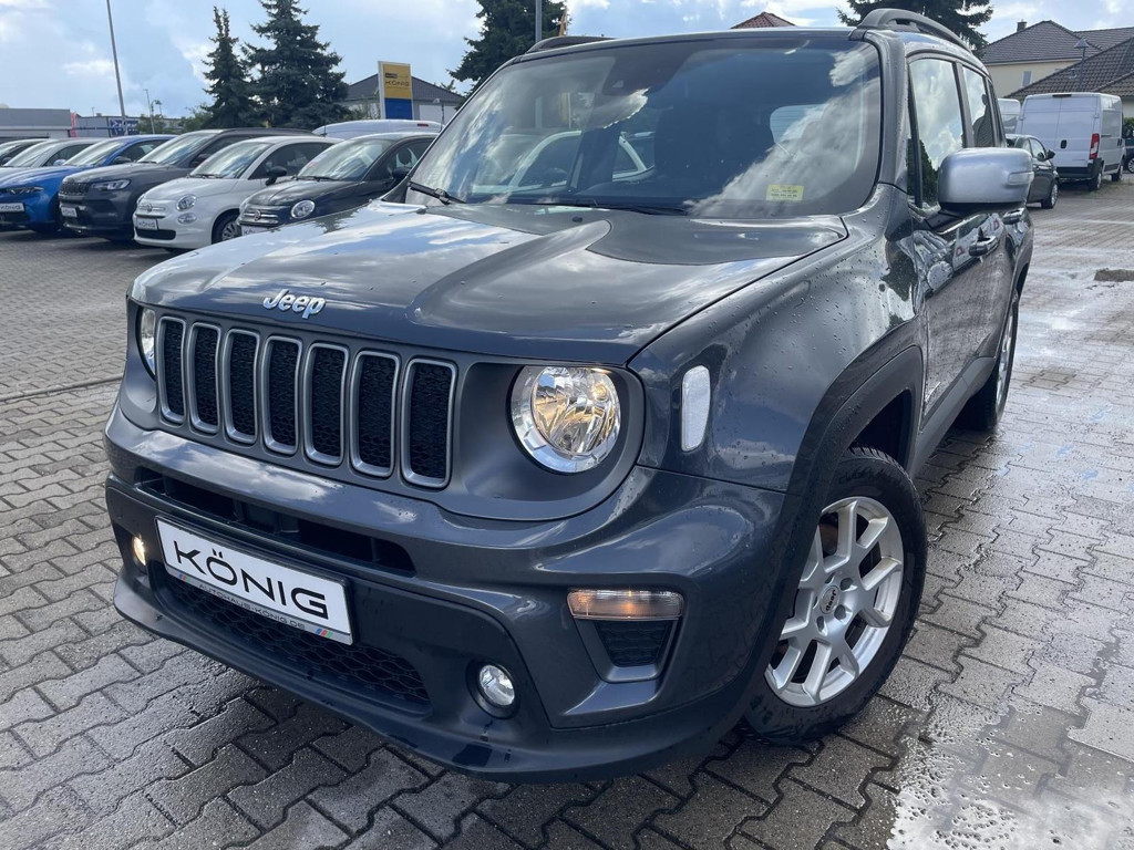 Jeep Renegade Limited