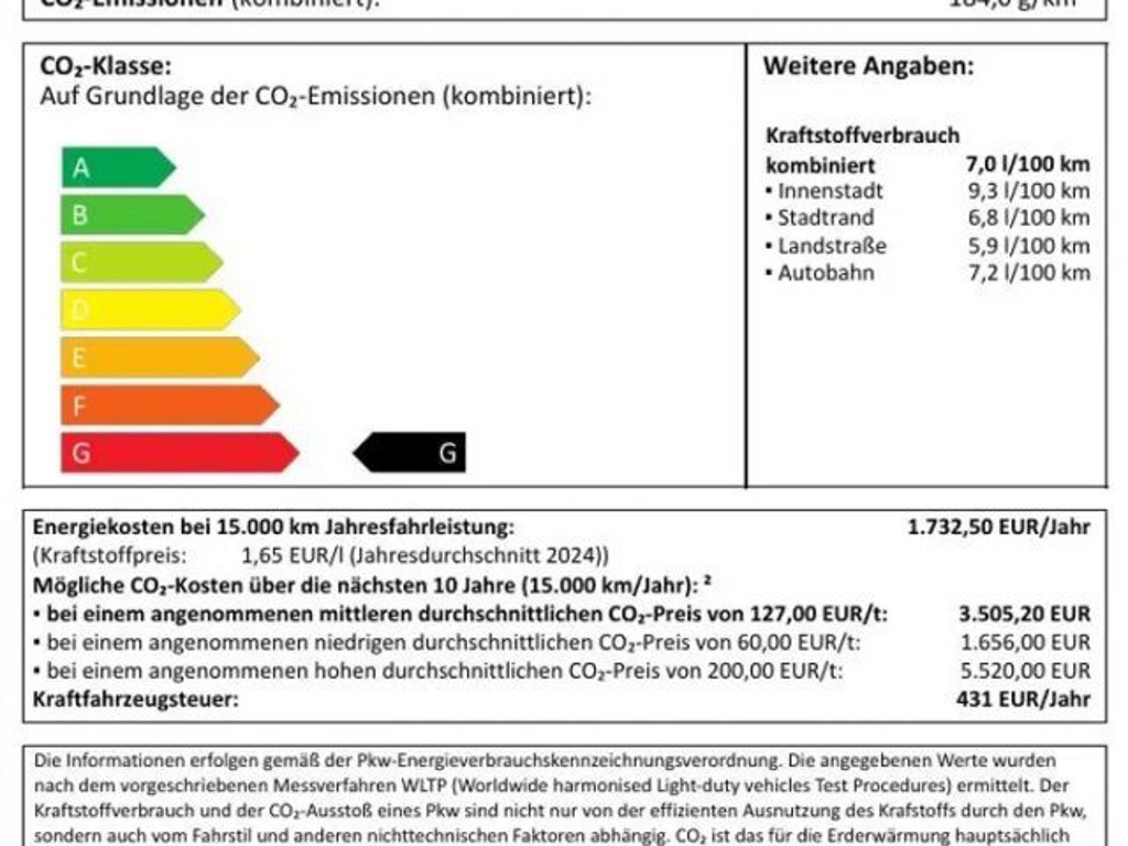 Citroën Spacetourer
