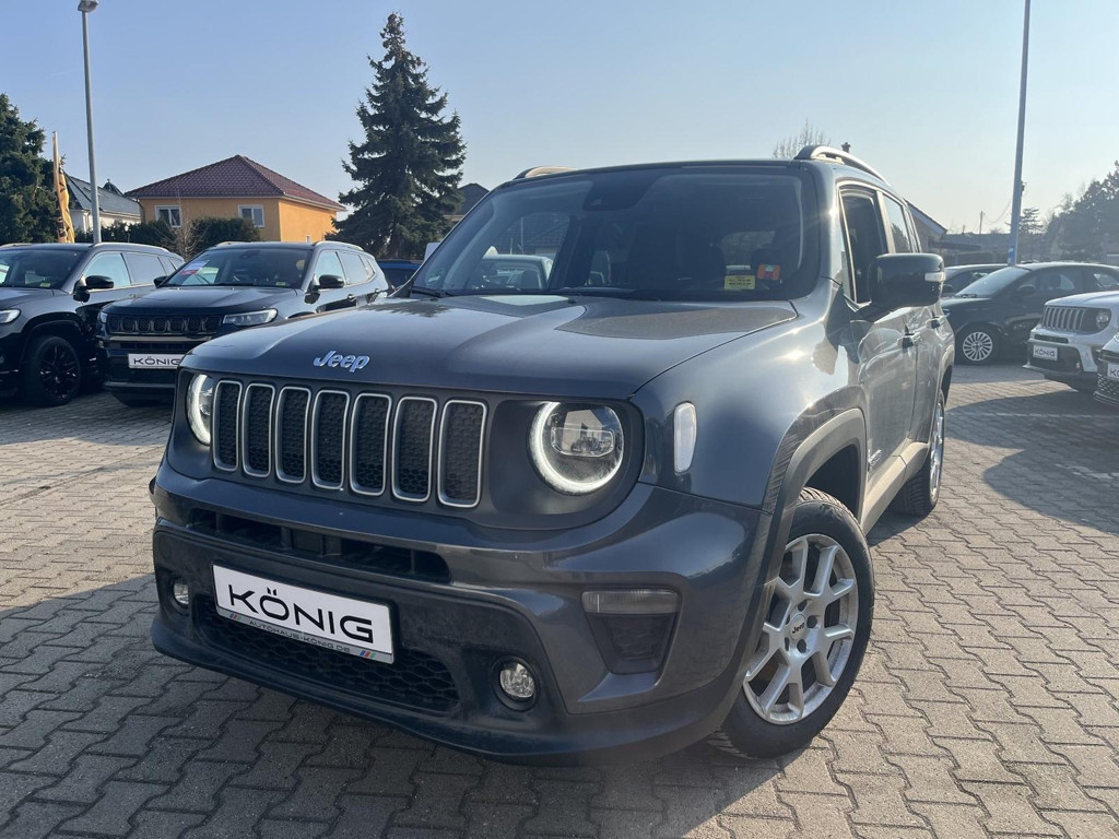 Jeep Renegade Limited