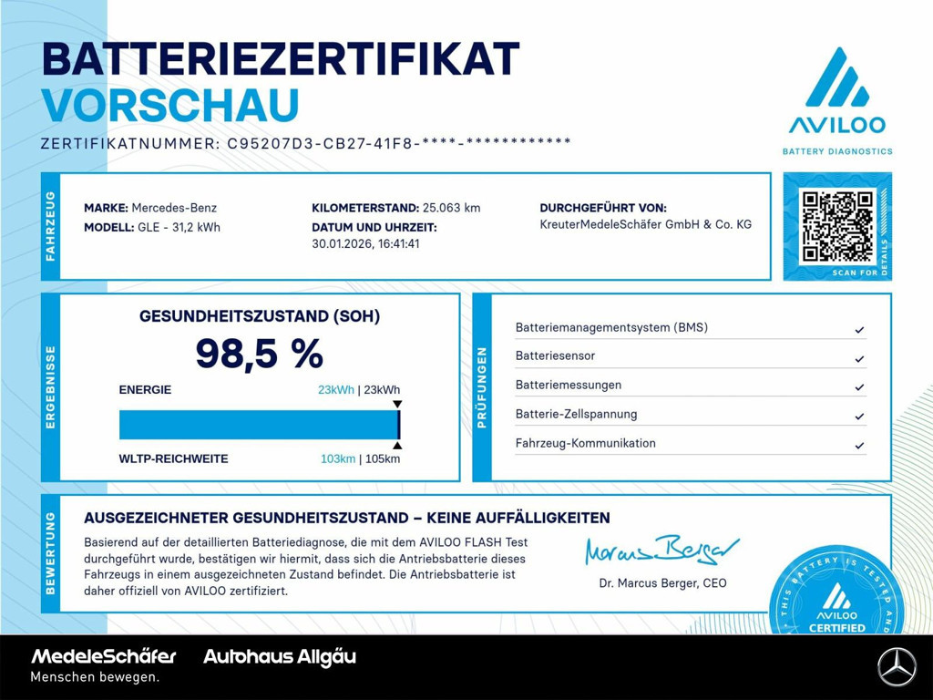 Mercedes-Benz GLE-Klasse