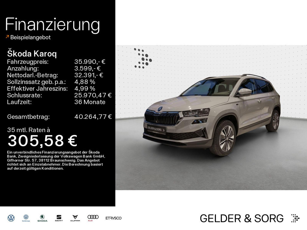 Skoda Karoq 1.5 TSI Tour