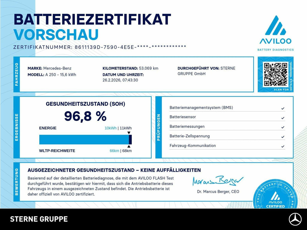 Mercedes-Benz A-Klasse