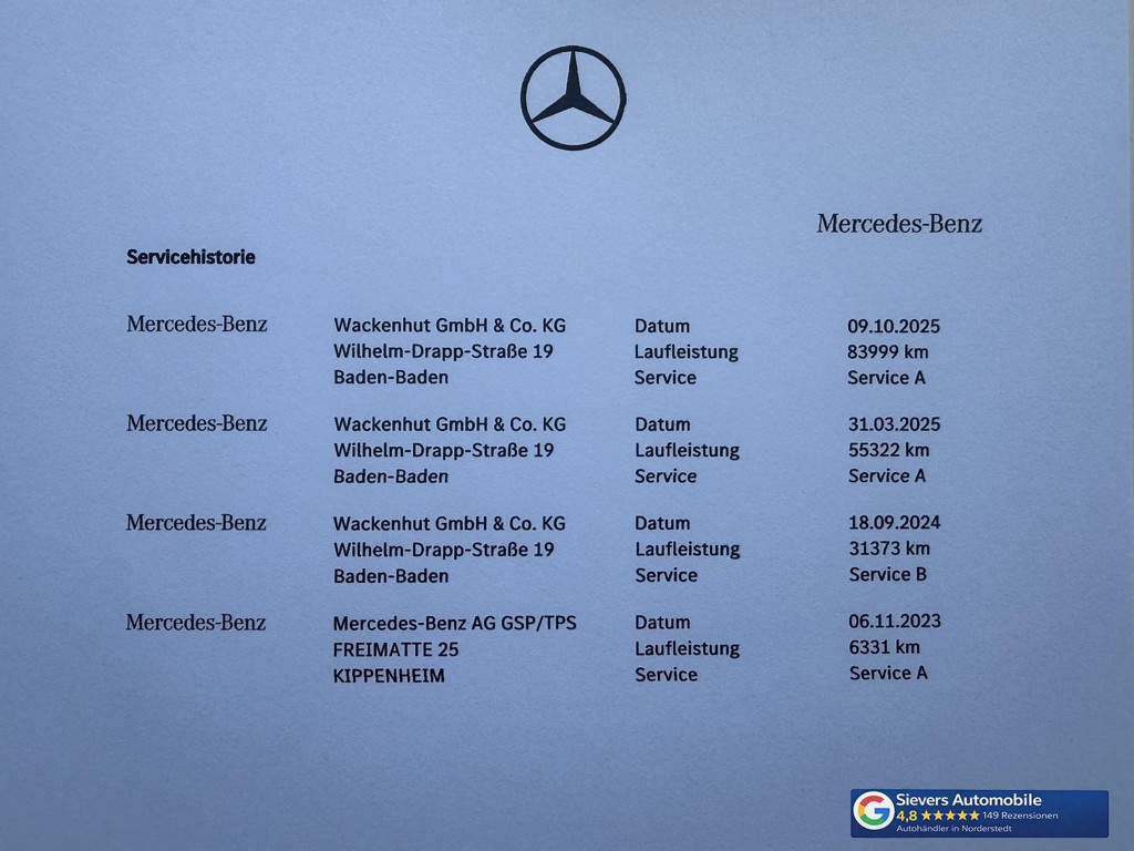 Mercedes-Benz E-Klasse