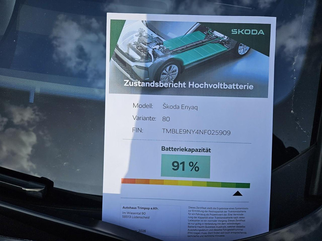 Skoda Enyaq