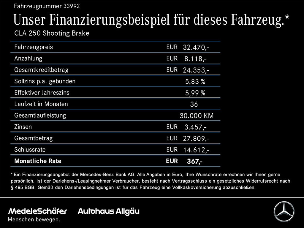Mercedes-Benz CLA-Klasse